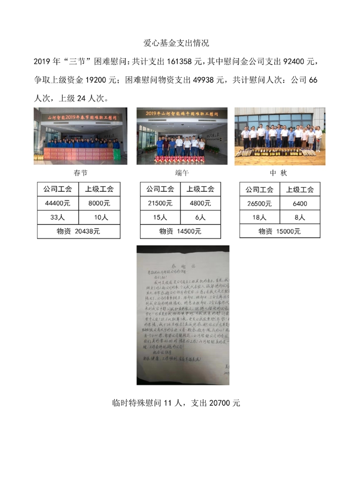 米兰体育网址_米兰MiLan（中国）
社会责任报告