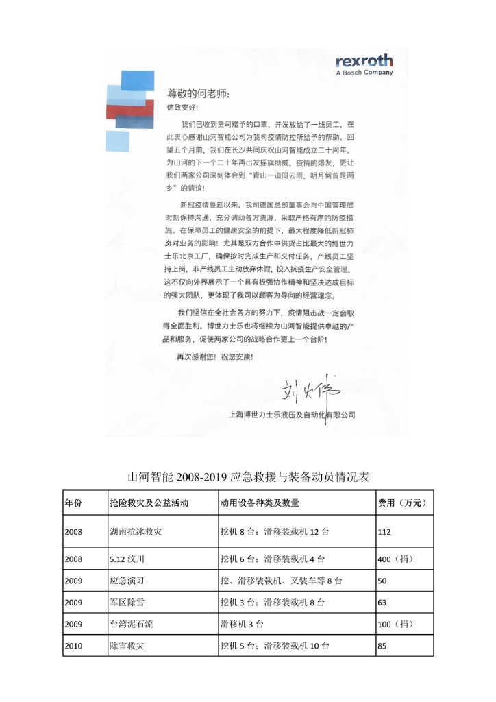米兰体育网址_米兰MiLan（中国）
社会责任报告