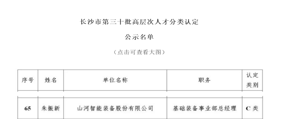 喜讯！山河智能朱振新获评长沙市C类高层次人才